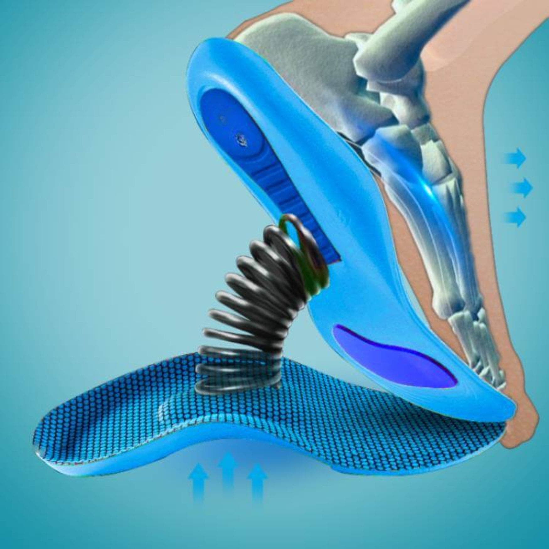 OrthoFlex™ Einlegesohlen – Ein ganzer Tag ohne Schmerzen