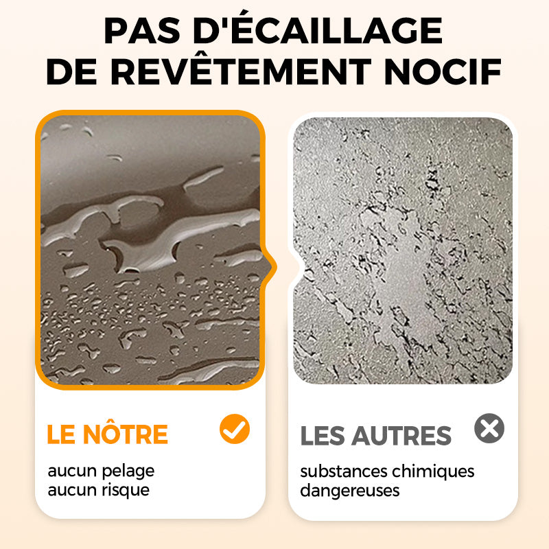 🔥Zeitlich begrenztes Angebot🔥Dickwandiger, unbeschichteter Eisentopf