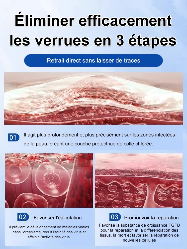 Antipyretic Verrucoqingning Medical Gel