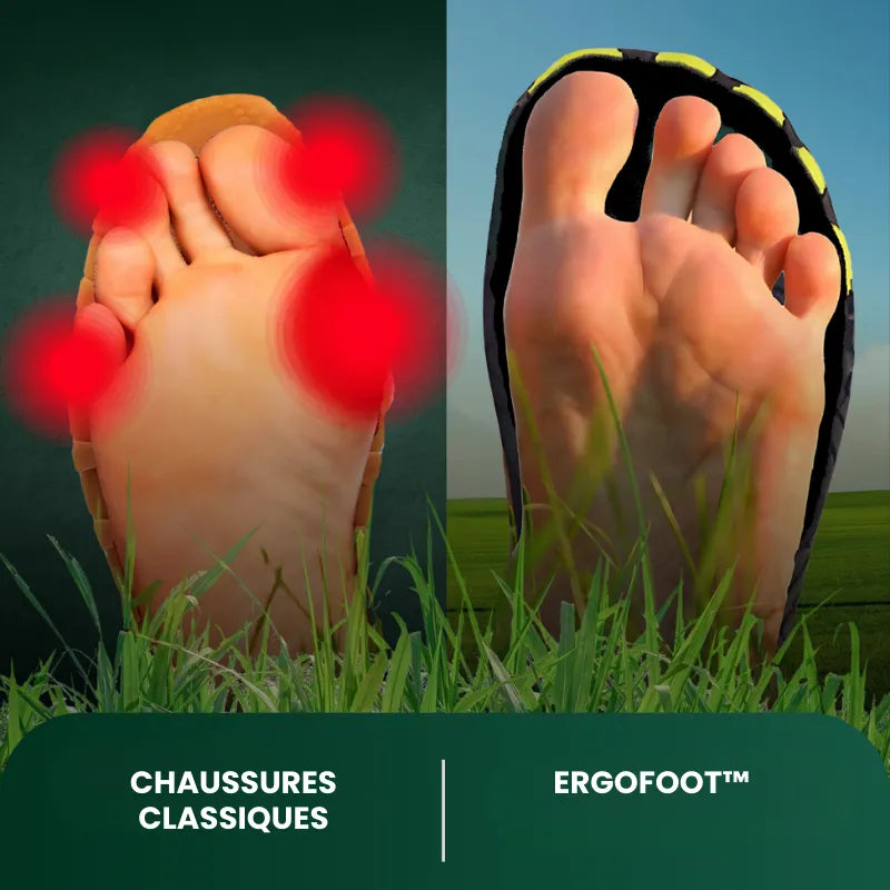 ErgoFoot™ – Minimalistische Unisex-Schuhe