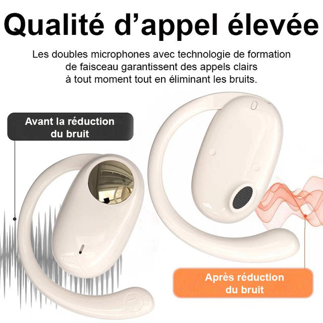 OWS Bluetooth-Kopfhörer mit 80°-Drehgelenk