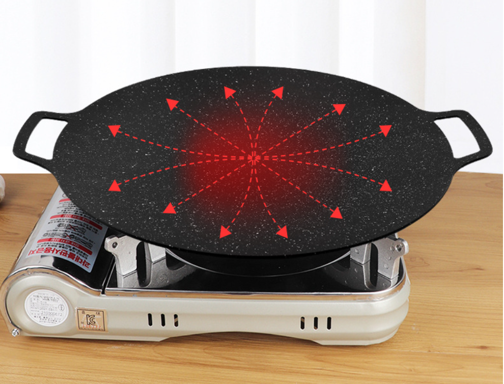 🔥 49 % Rabatt im Sonderangebot 🔥 Sone Multifunktions-Grillpfanne mit medizinischer Antihaftbeschichtung