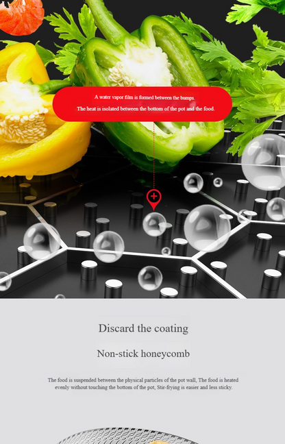 🏠🚀50 % Rabatt!!! 🍳Hochwertige Antihaft-Bratpfanne mit Deckel