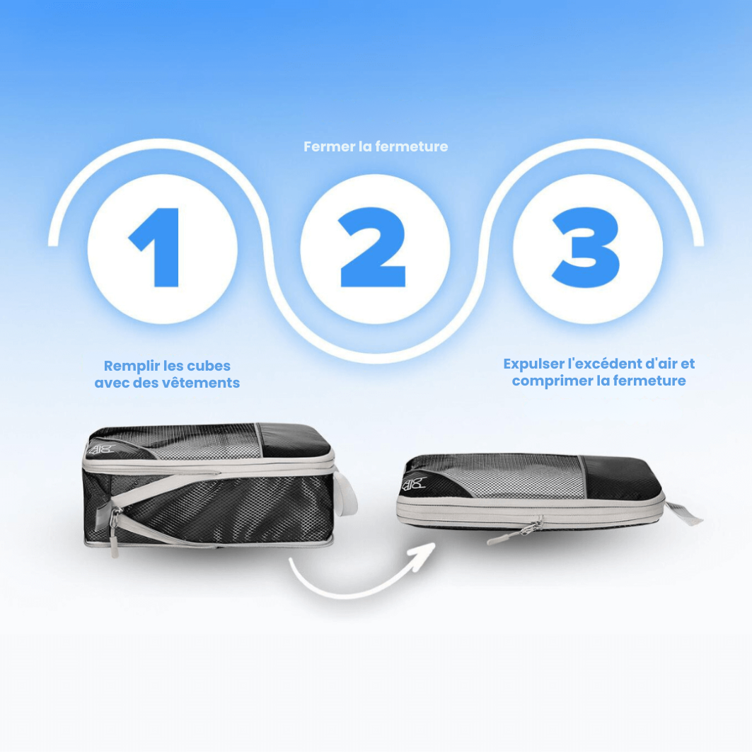 Packzy - Packung mit 5 Kompressionswürfeln