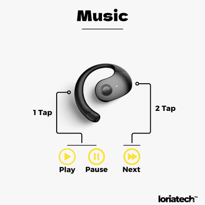 Kopfhörerübersetzer 