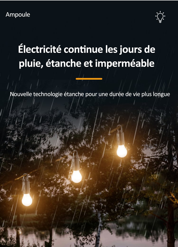 Nur noch heute im Angebot! 🔥 Neue Vintage-Solar-Campinglampe mit Haken (Modelljahr 2025)