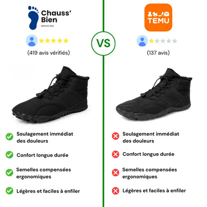 ErgoFoot™ – Minimalistische Unisex-Schuhe 