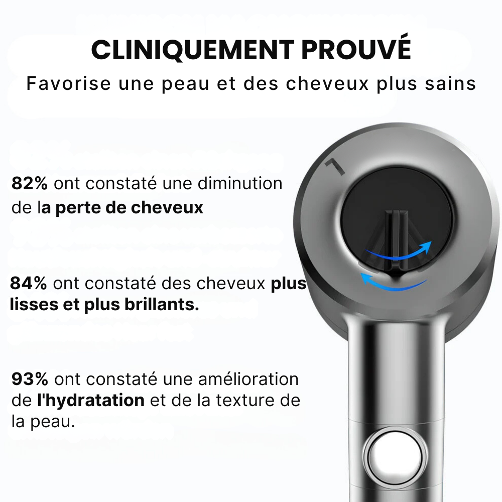 HydroSense - Duschkopf 