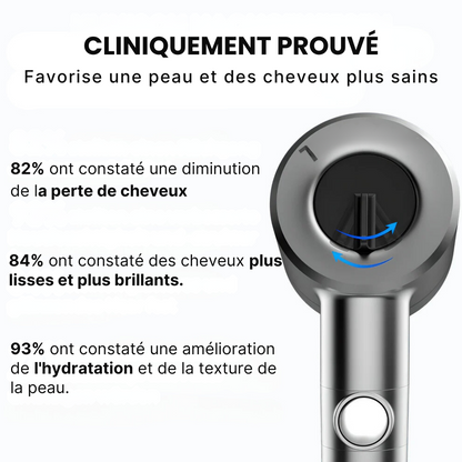 HydroSense - Duschkopf 