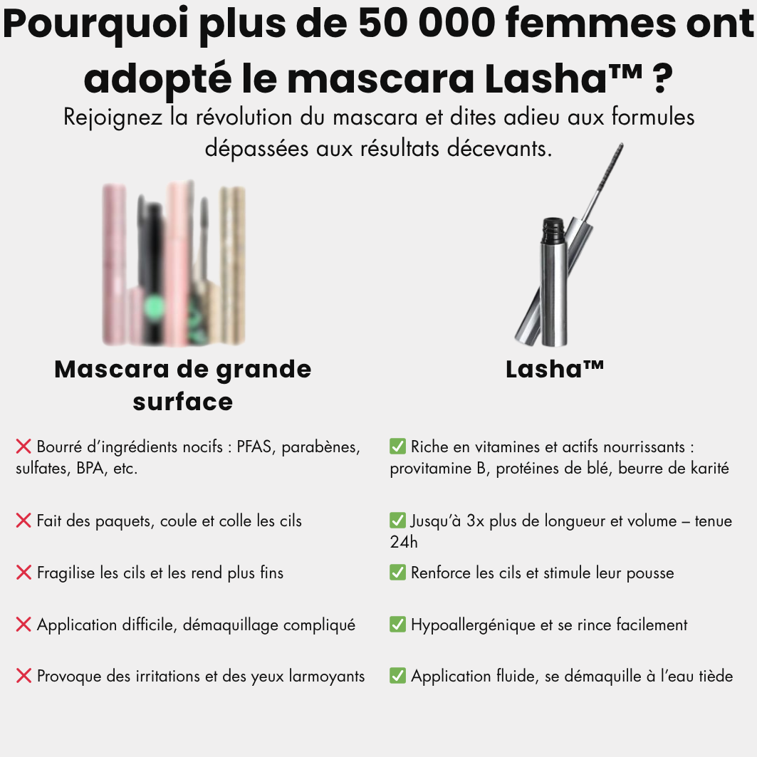 Lasha™ - Verschönert Ihre Wimpern den ganzen Tag lang