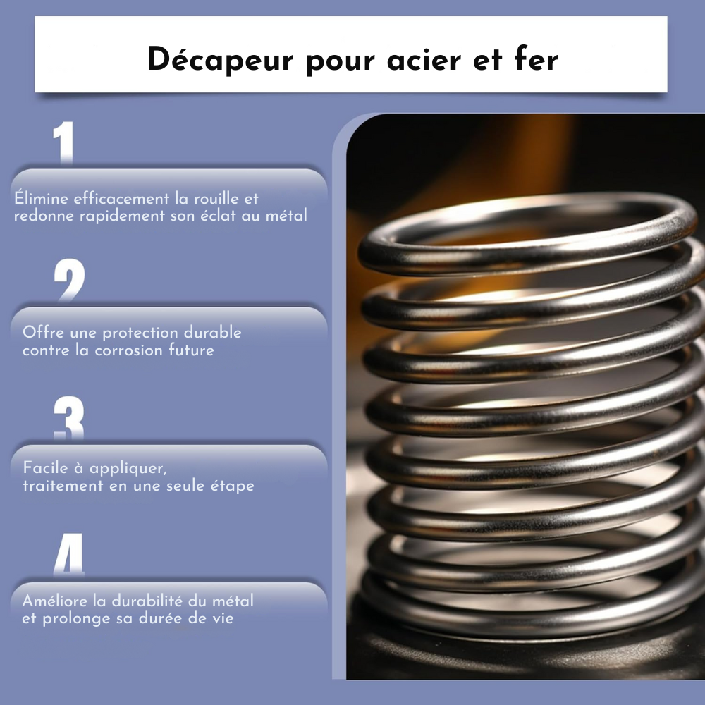 RustStop™ | Schluss mit Rost – kraftvoll, sicher und schonend