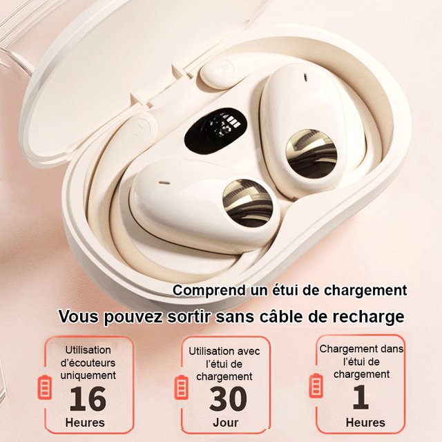 OWS Bluetooth-Kopfhörer mit 80°-Drehgelenk 