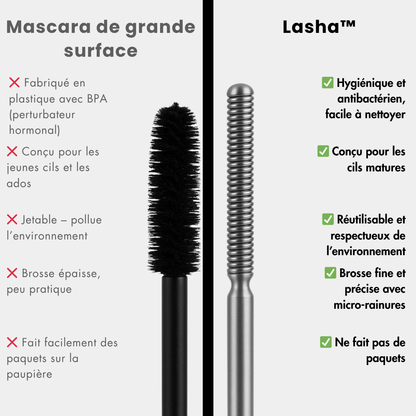 Lasha™ - Verschönert Ihre Wimpern den ganzen Tag lang