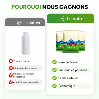 🌊500 g Premium-Teichpflegepulver | Wasserklärer &amp; Algenbekämpfung🐟🌿 