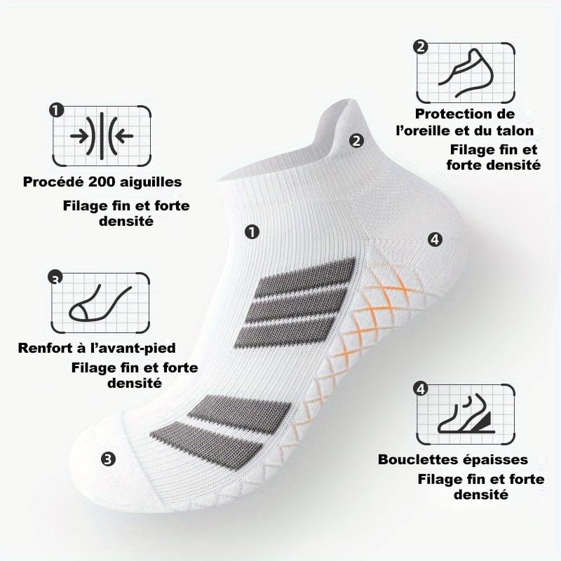 🔥Letzter Tag – 49 % Rabatt🔥Unsichtbare Unisex-Sportsocken mit niedrigem Schaft