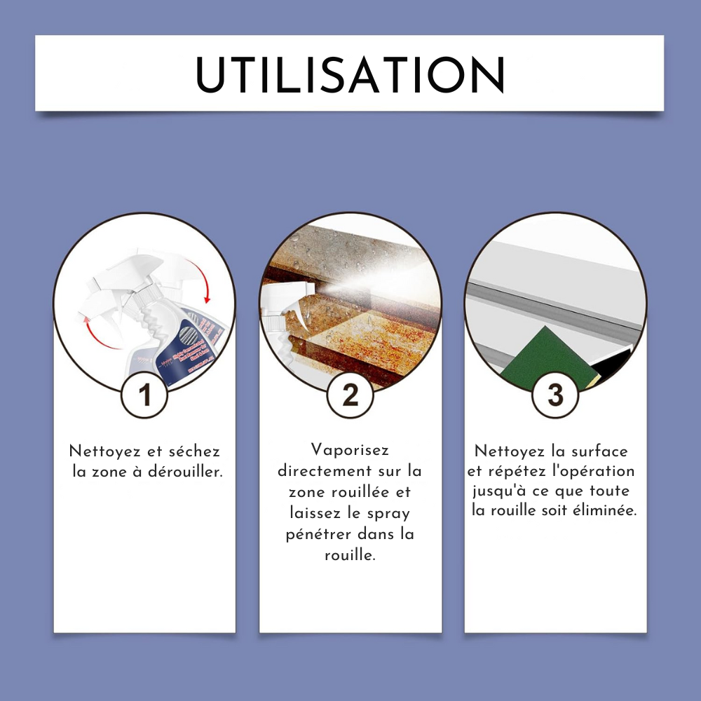 RustStop™ | Schluss mit Rost – kraftvoll, sicher und schonend