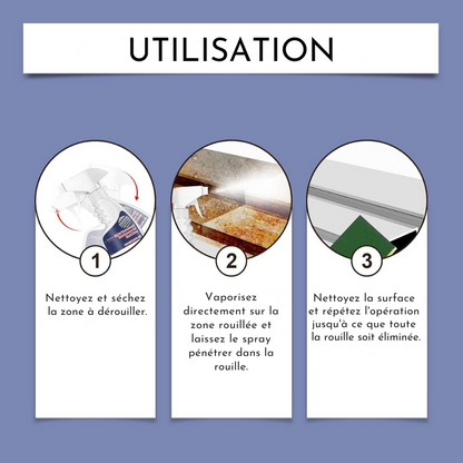 RustStop™ | Schluss mit Rost – kraftvoll, sicher und schonend