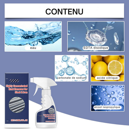 RustStop™ | Schluss mit Rost – kraftvoll, sicher und schonend