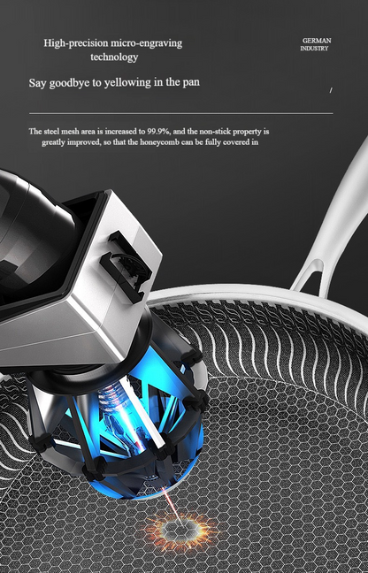 🏠🚀50 % Rabatt!!! 🍳Hochwertige Antihaft-Bratpfanne mit Deckel