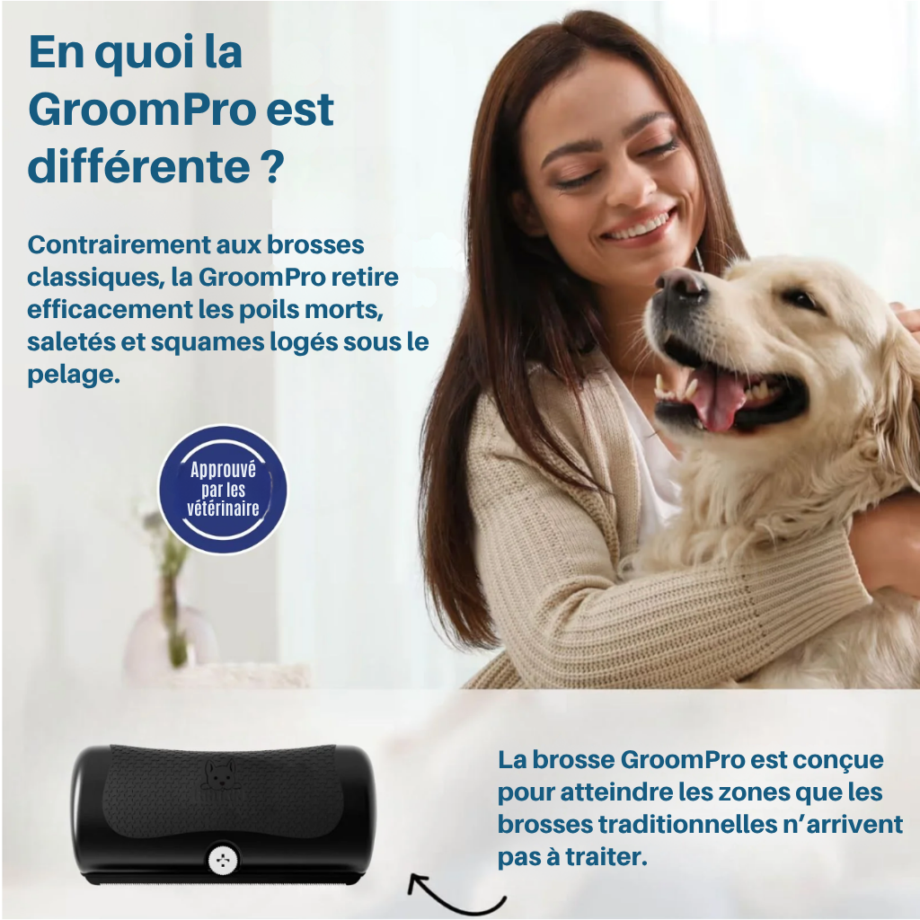 GroomPro - Pflegebürste