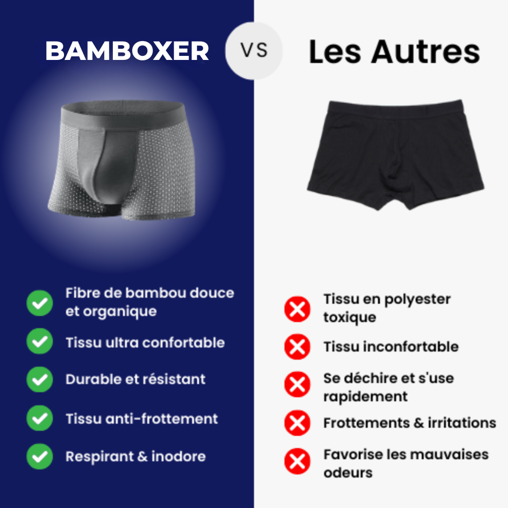 BOXERS 1.0 AUS BAMBUSFASER - REVOLUTIONÄRER KOMFORT DEN GANZEN TAG 