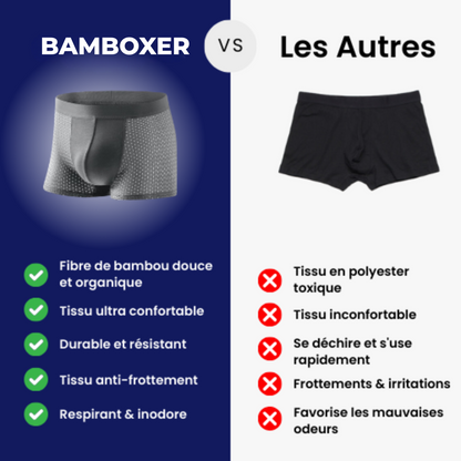 BOXERS 1.0 AUS BAMBUSFASER - REVOLUTIONÄRER KOMFORT DEN GANZEN TAG 