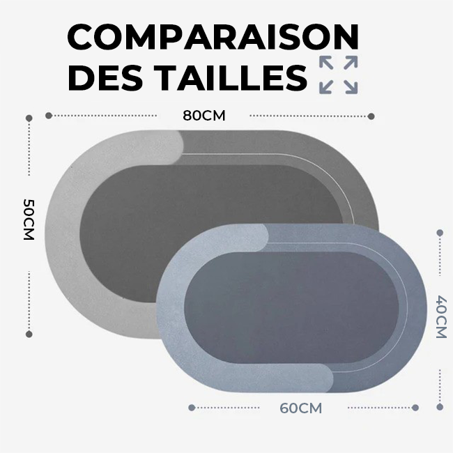 Absorbia – Ultra saugfähige Matte 