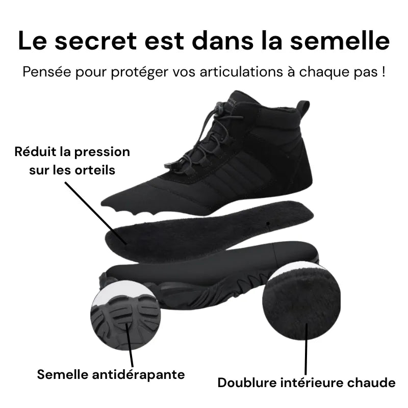 ErgoFoot™ – Minimalistische Unisex-Schuhe 