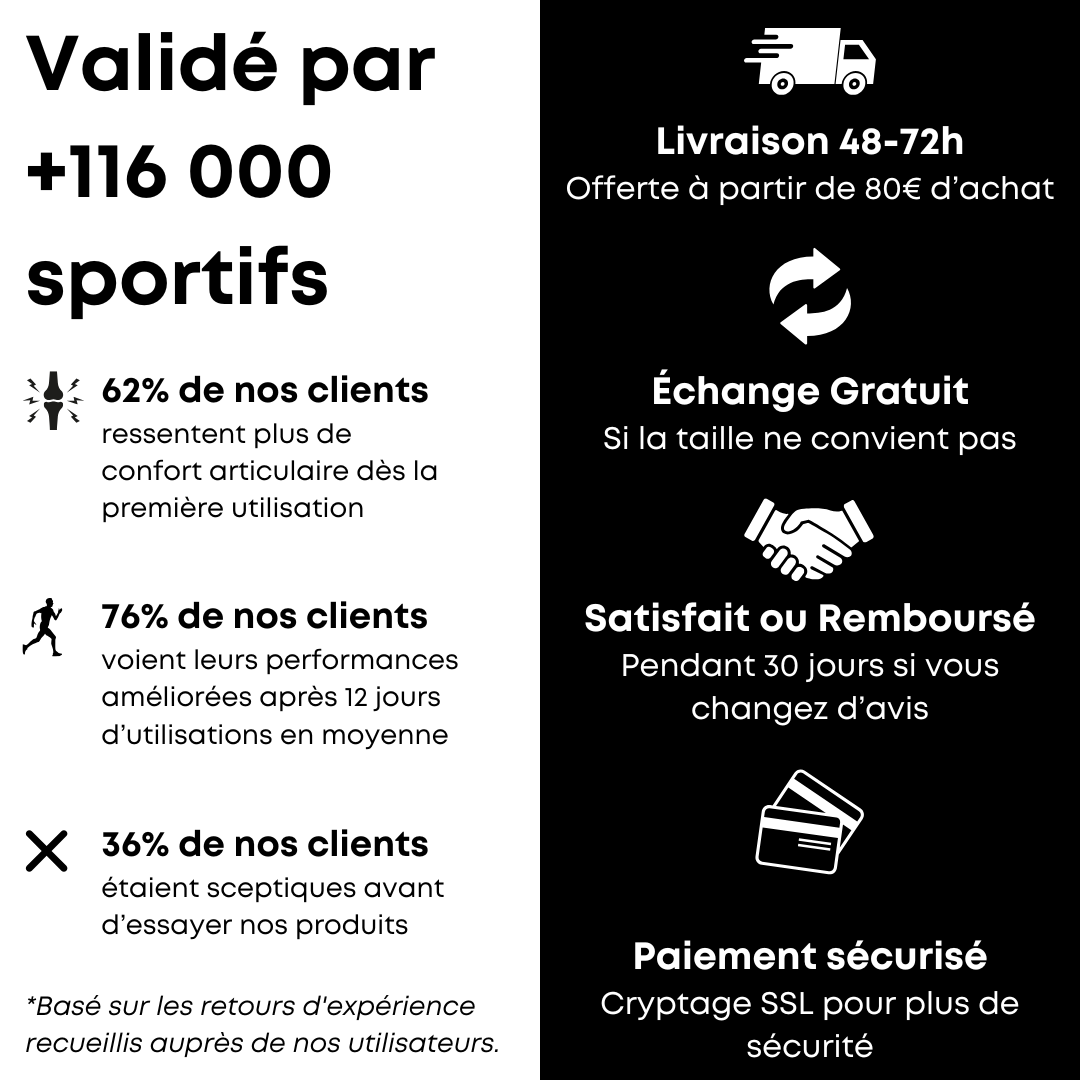 Kompressionsbandage V2 für Knie und Beine 