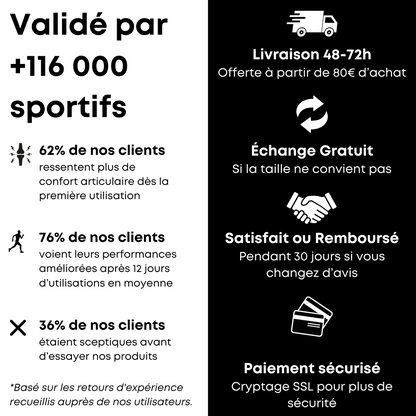 Kompressionsbandage V2 für Knie und Beine 