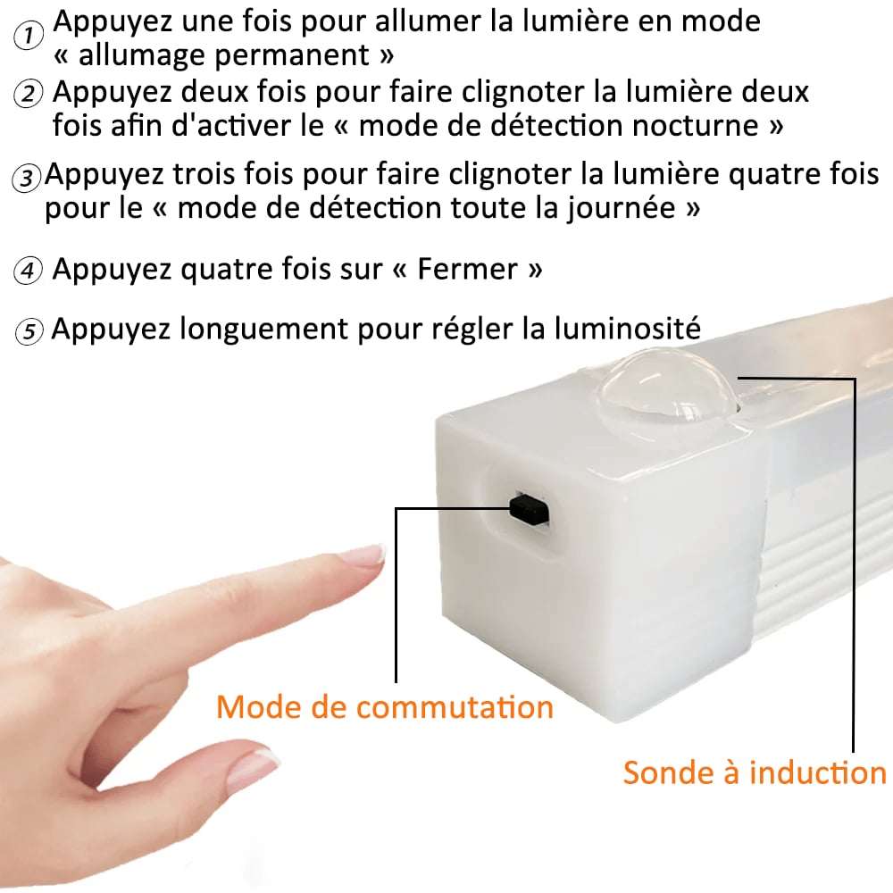 Wiederaufladbare magnetische LED-Leuchten mit intelligentem Sensor, kein Bohren erforderlich