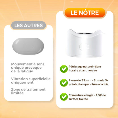 🌷49 % Rabatt🍃 Kabelloses elektrisches Bauchmassagegerät zur Fettverbrennung und Verdauungsförderung ✈️ Kostenloser Versand 