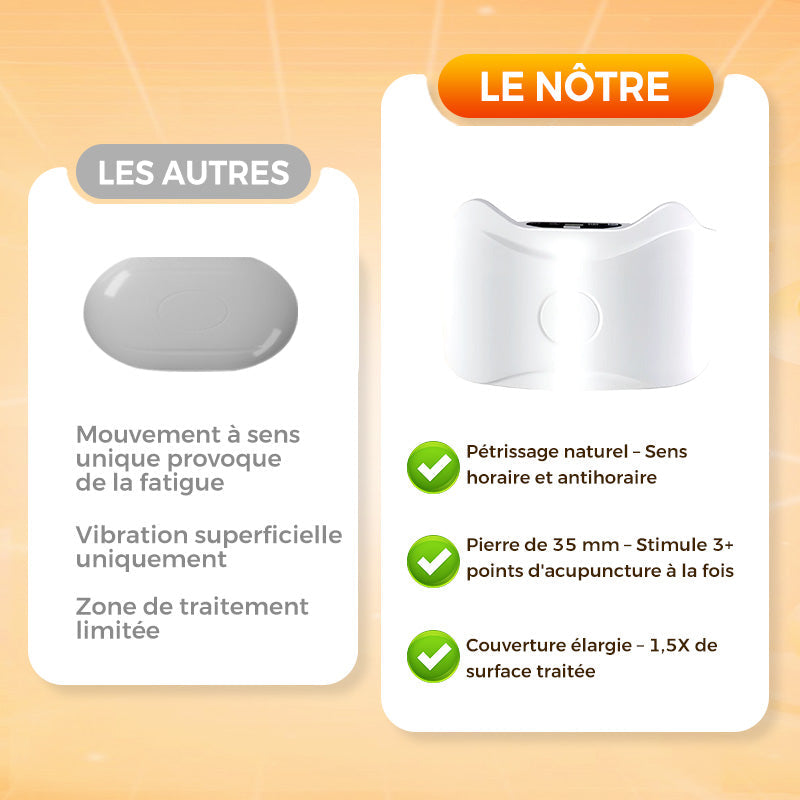 🌷49 % Rabatt🍃 Kabelloses elektrisches Bauchmassagegerät zur Fettverbrennung und Verdauungsförderung ✈️ Kostenloser Versand 