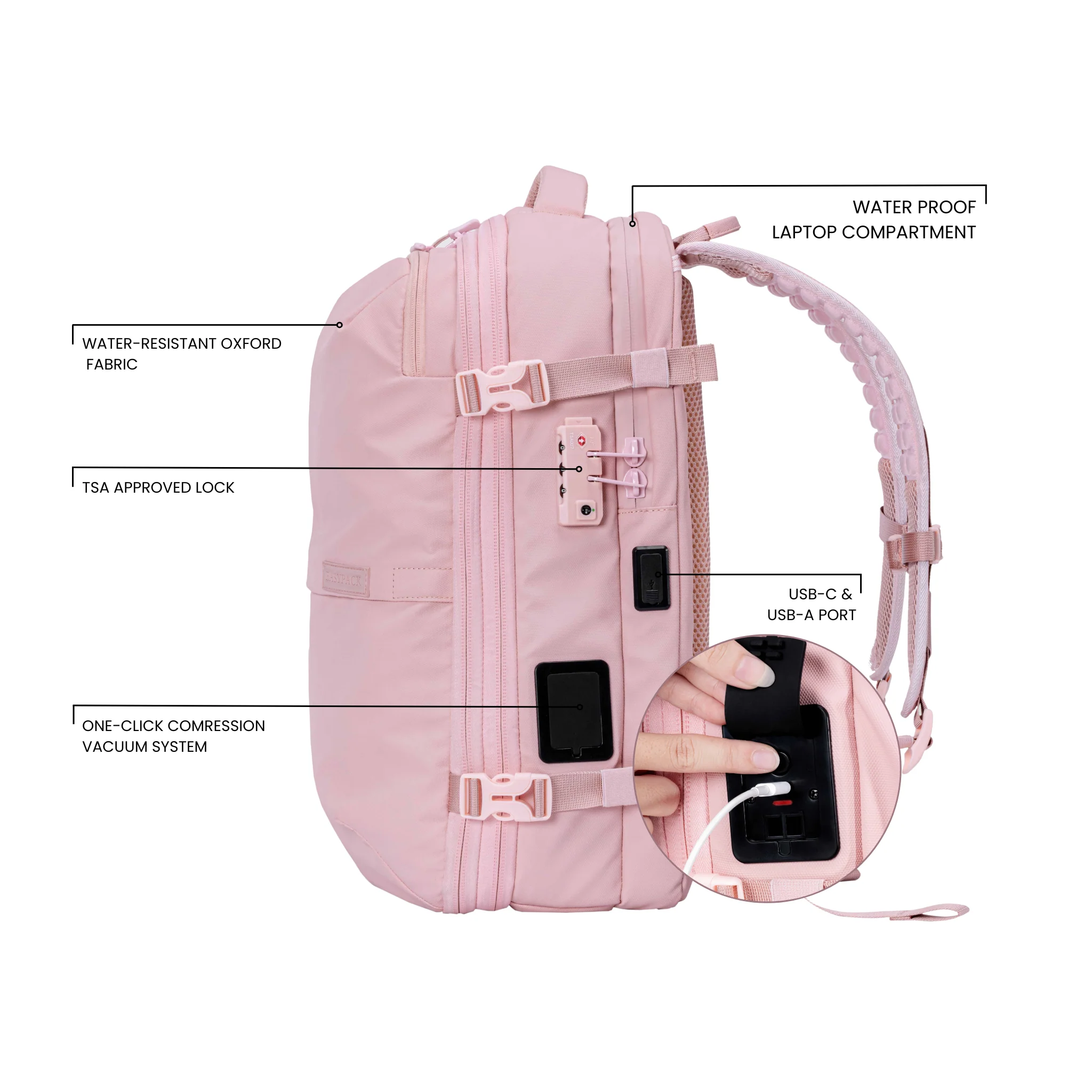 ElleFlight™ – Der unverzichtbare Reisebegleiter für aktive Frauen